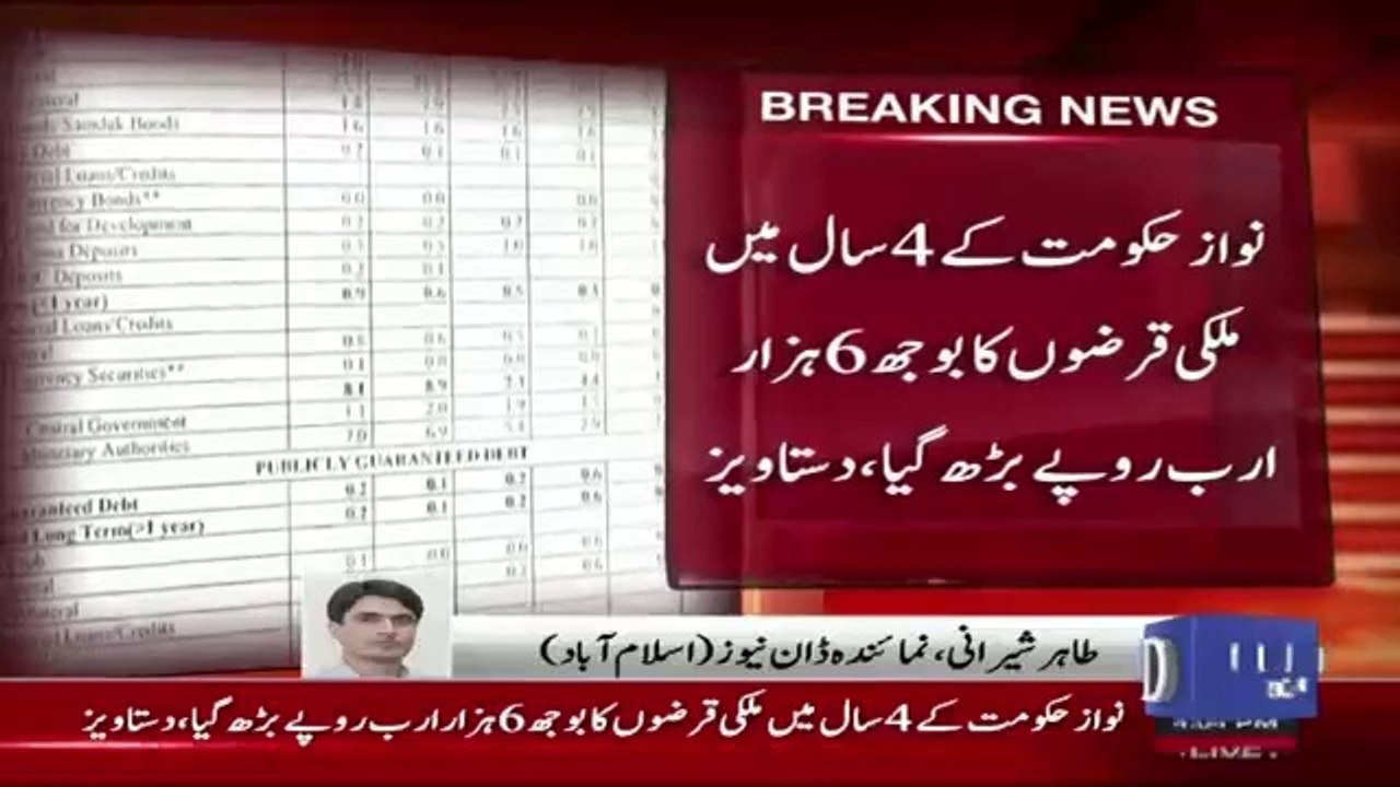 Extreme Secret Documents have Leaked after Panama Verdict