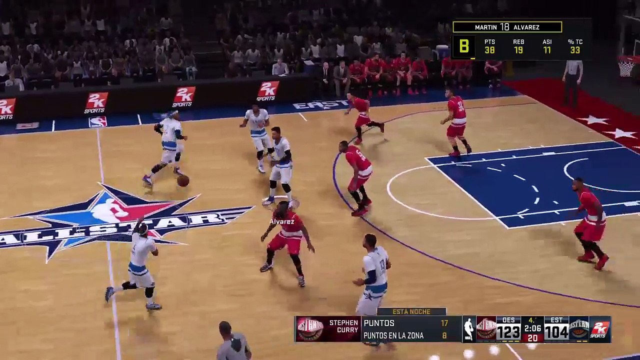 FIN DEL ALL STAR GAME (83)