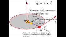 Urknall und das Leben. Schlusswort zum Thema schwarze Löcher