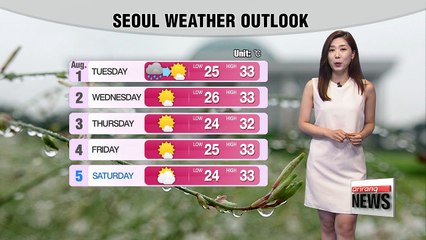 Rain forecast nationwide on Monday