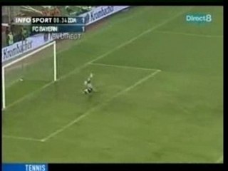 Crvena Zvezda v Bayern München 2-3 goals onlinepariuri.com