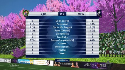 2017 4chan Summer Cup group D - /jp/ vs /trv/