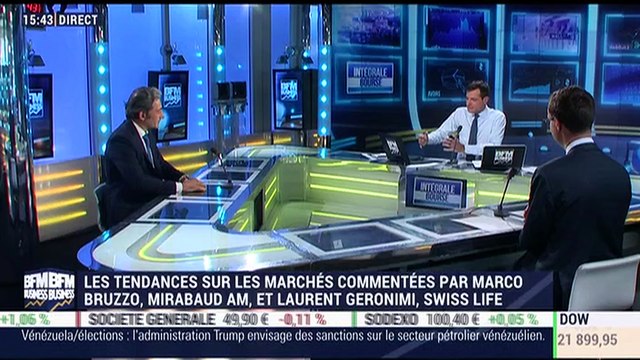 Les tendances sur les marchés: les analystes anticipent une croissance des profits de 9% pour les entreprises européennes en 2017 - 31/07