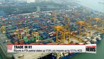 Exports bound to FTA partner nations up 18% in H1