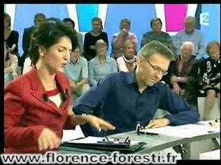 [F. Foresti] Dominique Pipeau - L’image de la police
