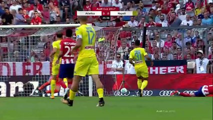 Atletico Madrid vs SSC Napoli 2-1 ~ All Goals & Highlights