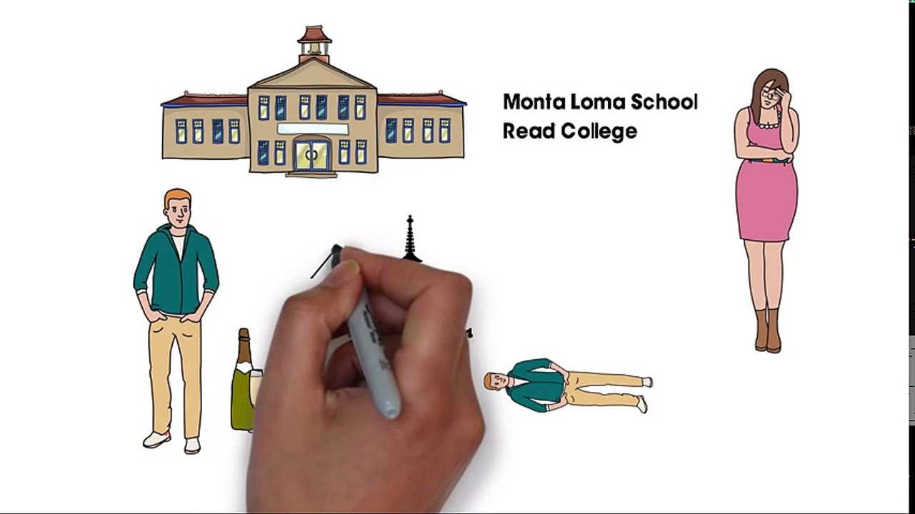 Steve Jobs Biography In Hindi  Apple Success Story  Inspirational And Motivational Videos