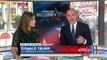 Interview: Donald Trump Interviewed by Lauer and Guthrie on NBC's The Today Show - April 28, 2016