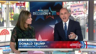 Interview: Donald Trump Interviewed by Lauer and Guthrie on NBC's The Today Show - April 28, 2016