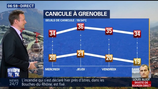 De très fortes chaleurs dans le sud-est et de la pluie en Bretagne au programme de ce mercredi