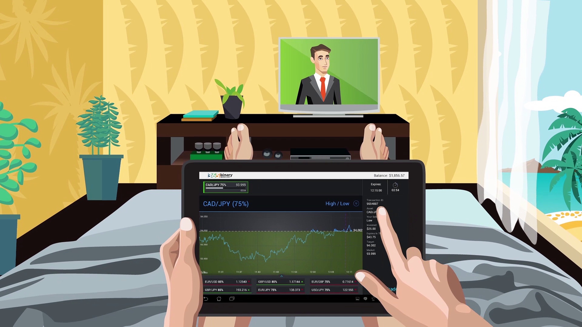 How To Trade Online Successfully