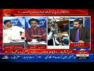 N League have to face many Problems regarding its new President,Aizaz Syed-Roze Ki Tehqeeq