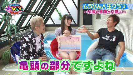 水道橋博士のムラっとびんびんテレビ#17　ゲスト：高橋しょう子