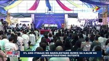 BIR: 9% ang itinaas ng nakolektang buwis sa ilalim ng Administrasyong Duterte