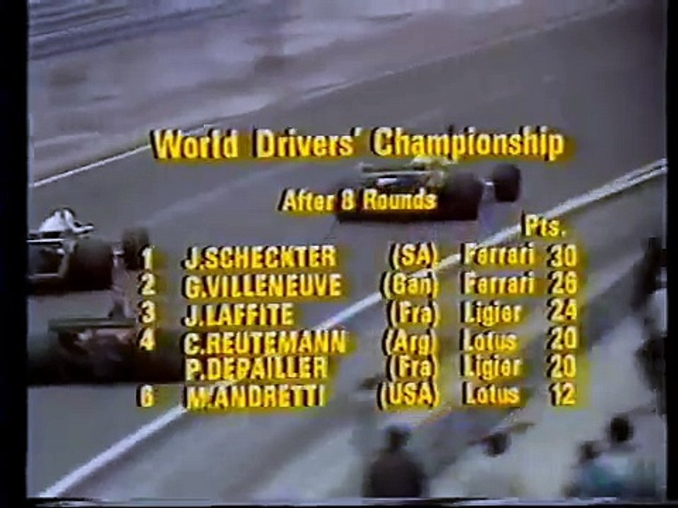 The Legendary Villeneuve Arnoux battle at Dijon 1979 mp4