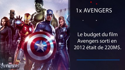 Transferts - Que s'offrir avec 1 Neymar ?