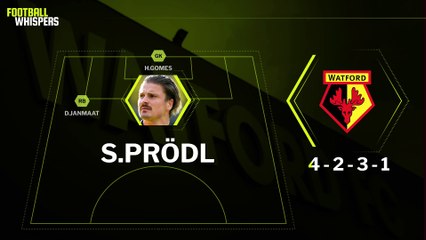 How Could Watford Line Up In 2017/18? | FWTV