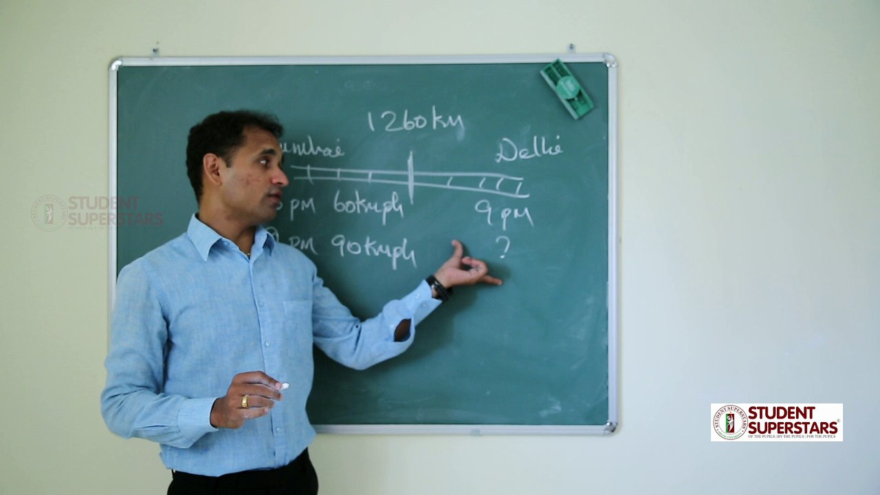 Episode 23 - Problem on 3 Trains - Time and Distance - Ramar Veluchamy - StudentSuperStars.com Dream University