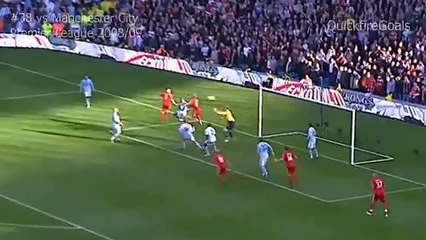 Fernando Torres's 81 goals for Liverpool-フェルナンドトーレスのリバプール81ゴール