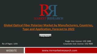 Revenue In Optical Fiber Polarizer Market Analysis Report 2017: Type and Application with Global Sales, Growth And