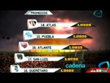 Estadísticas de la Jornada 12 del Torneo Clausura 2013