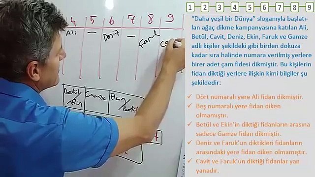 Sözel Mantık DGS, ALES, KPSS (İsa GÜLEÇ) 2017 ALES SORU İKİZİDİR