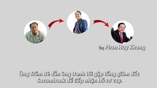 Quá trình rút ruột 1.800 tỷ từ ngân hàng Sacombank của Trầm Bê