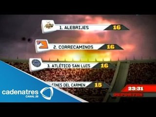 Alebrijes de Oaxaca ya comparte la cima con Correcaminos en la Liga de Ascenso MX