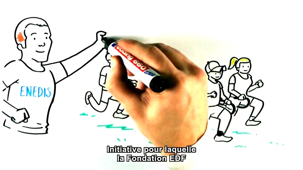 Fondation EDF