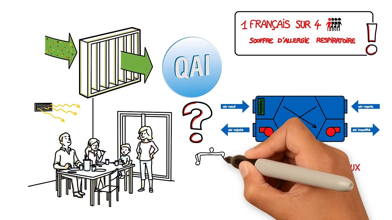 France Air, crée la VMC Top qualité…