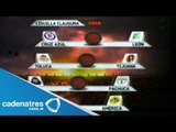 Estadísticas de la Jornada 17 del Torneo Clausura 2014/ Clasificados a la Liguilla