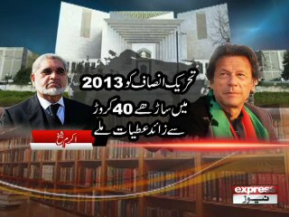 SUPREME COURT ON IMRAN KHAN FUNDING CASE