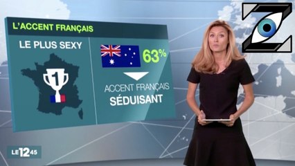 [Zap Télé] L'ACCENT FRANÇAIS ÉLU LE PLUS SEXY DU MONDE ! (03/08/17)