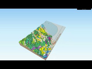 Geología / Geology - Etapa 5 / Stage 5 - La Vuelta 2017