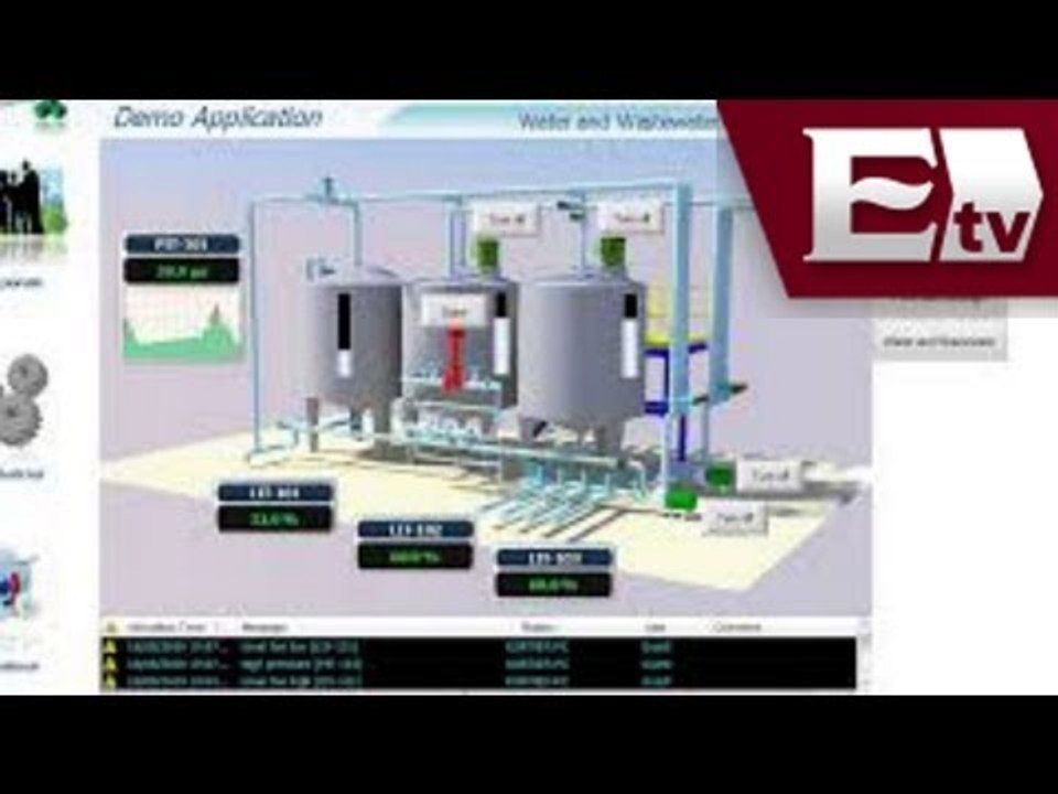 Scada en riesgo de ser hackeado /Hacker TV con Paul Lara