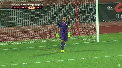 Adam Janos Goal HD - Skenderbeu 0 - 1 Mlada Boleslav - 03.08.2017 (Full Replay)