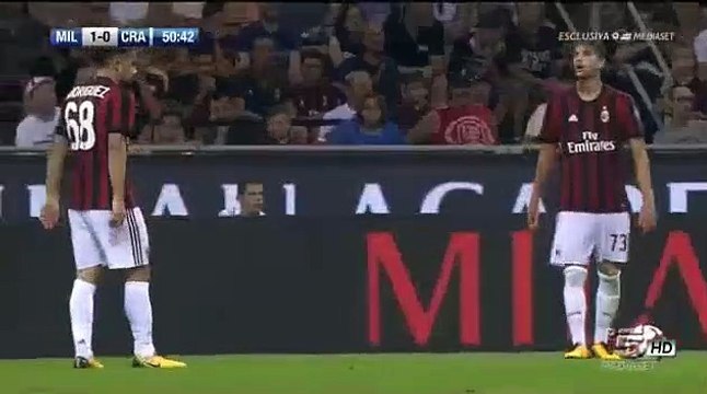 Patrick Cutrone - Goal HD - AC Milan 2-0 CS Universitatea Craiova 03.08.2017