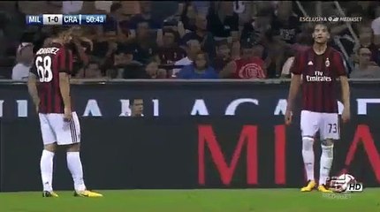 Patrick Cutrone - Goal HD - AC Milan 2-0 CS Universitatea Craiova 03.08.2017