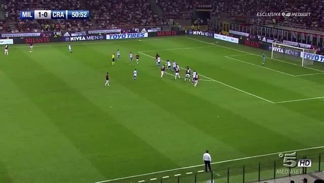 Patrick Cutrone GOAL HD - AC Milan 2-0 Craiova 03.08.2017