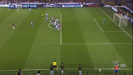 Patrick Cutrone  Goal HD - AC Milan (Ita)	2-0	CS U. Craiova (Rou) 03.08.2017