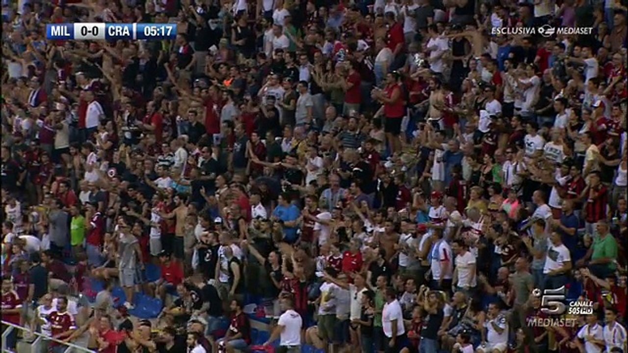 All Goals & highlights - AC Milan 2-0 Universitatea Craiova - 03.08.2017 ᴴᴰ