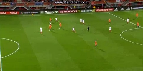 Netherlands W	3-0	England W 03.08.2017