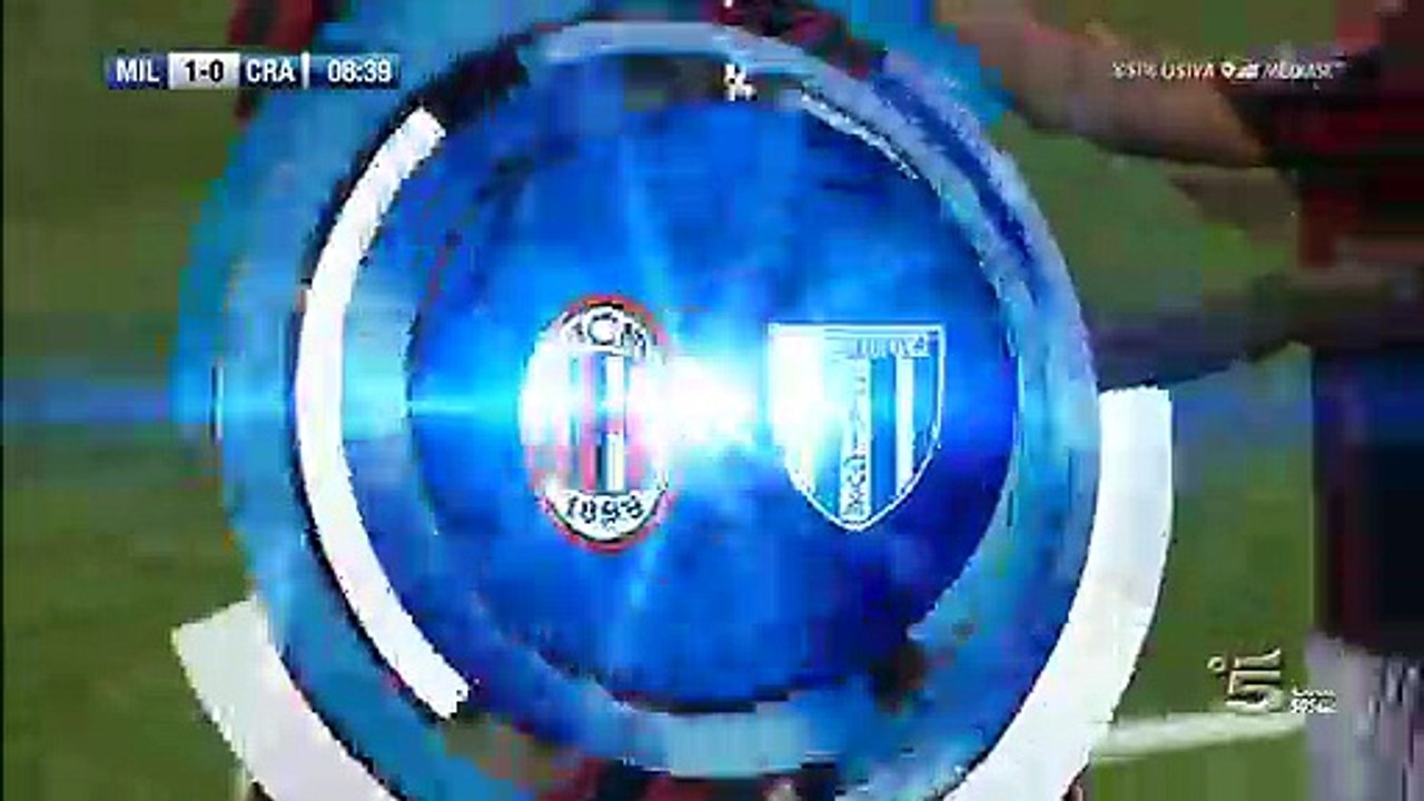 All Goals & Full Highlights HD - AC Milan (Ita) 2-0 CS U. Craiova (Rou) 03.08.2017