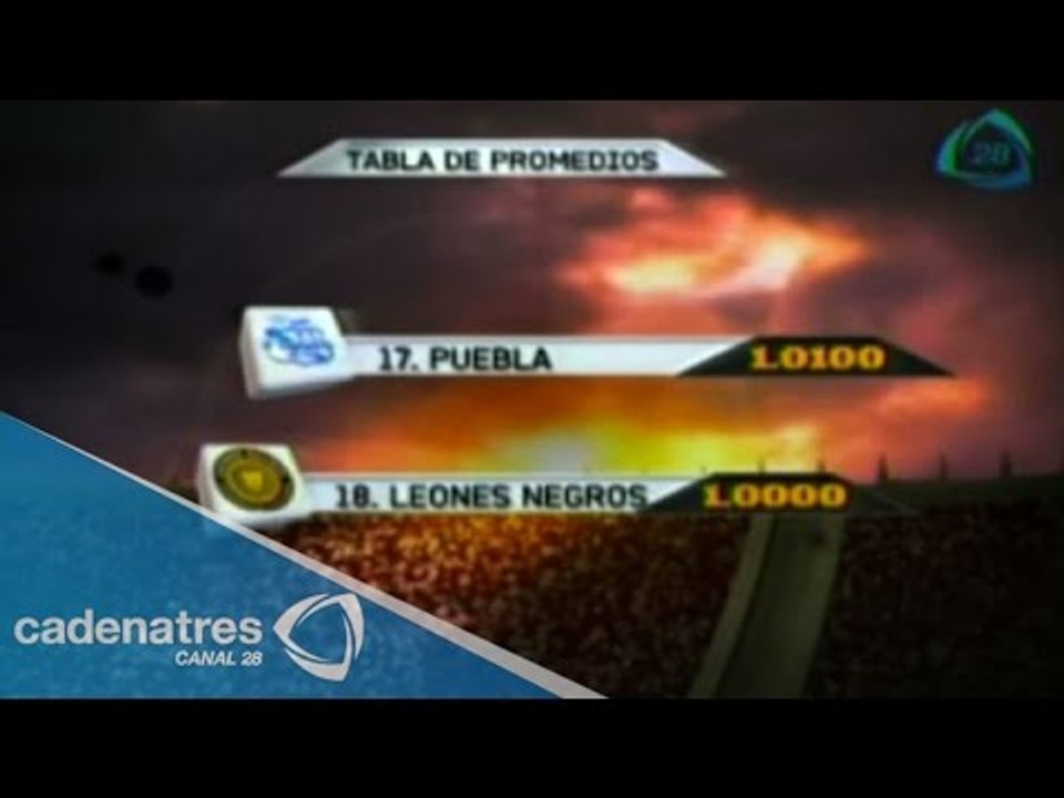 Leones Negros está cada vez más cerca del descenso