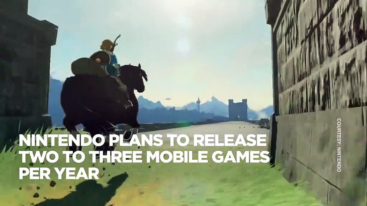 Zelda is Coming