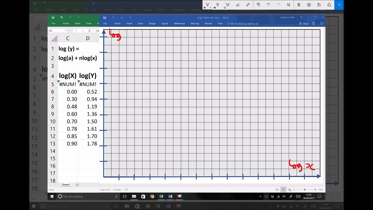 Power Functions Using Standard Graph Paper