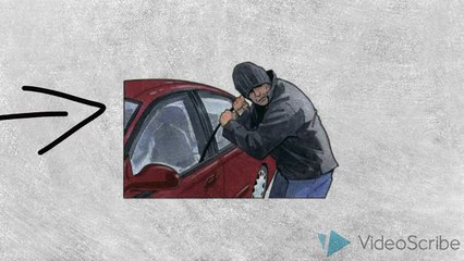 Anti Car Theft Device_Anti Theft Call Alert_Anti Tyre Theft Call Alert_ GPS Vehicle Tracking System