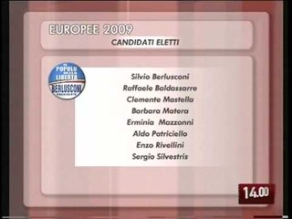 TG 09-06-09: CINQUE PUGLIESI IN EUROPA, 4 DEL PD, 1 DEL PDL