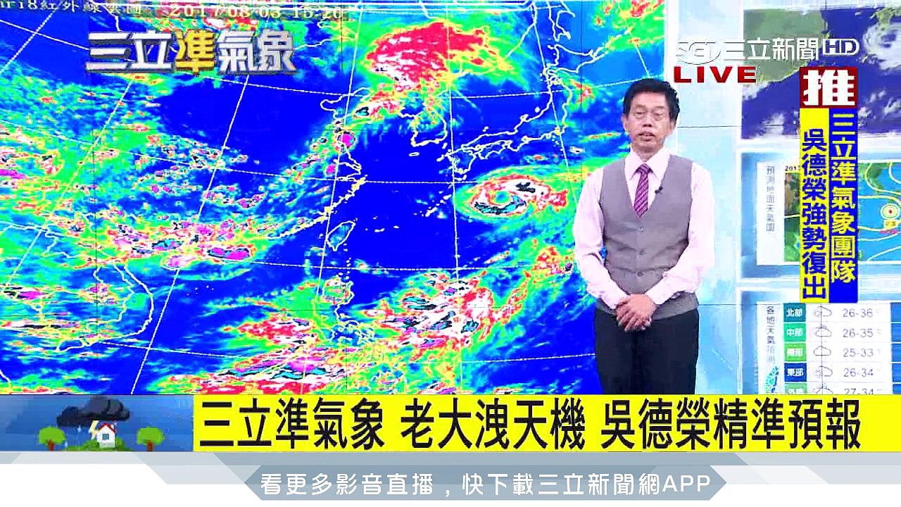 周末更熱！明北部高溫恐飆37度｜三立準氣象｜20170804｜三立新聞台
