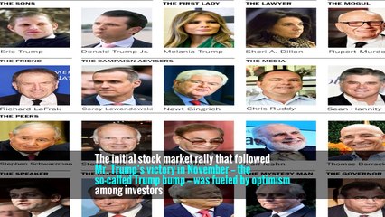 Wall Street, Climbing Sharply, Skips Washington’s ‘Soap Opera’